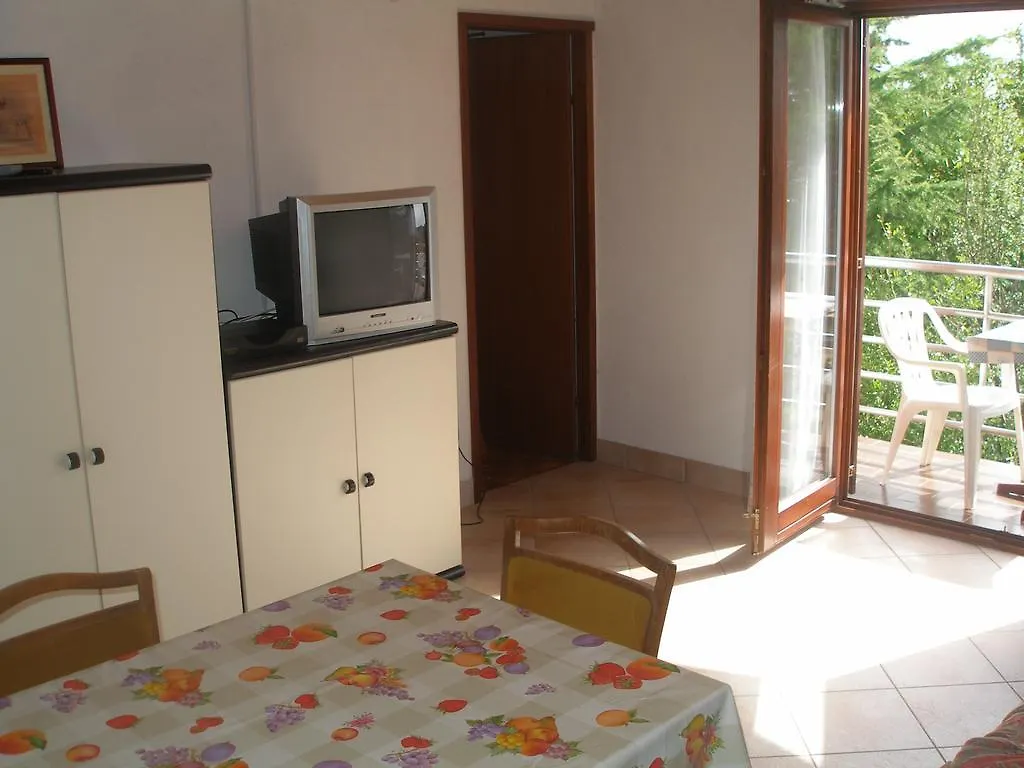 Apartment Lana بريفلاكا